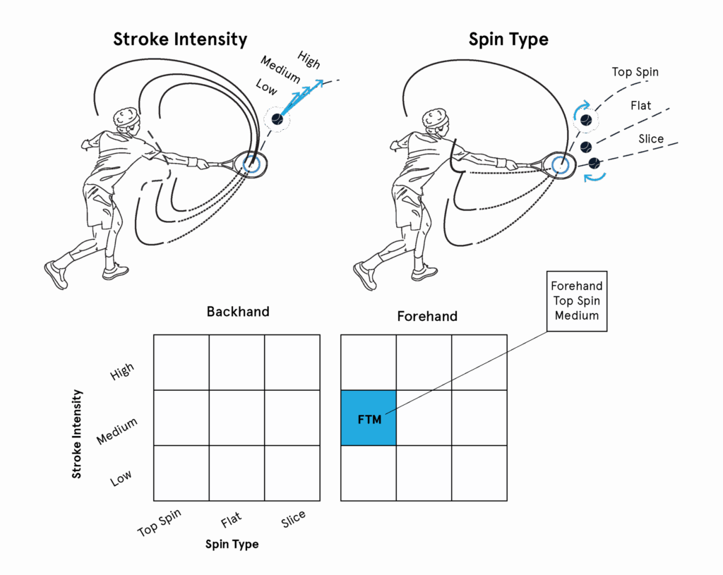 stroke-map-definition